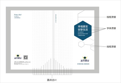 成都房地產(chǎn)企業(yè)畫冊設(shè)計(jì)與物業(yè)形象策劃 整合公關(guān)活動提升品牌價(jià)值